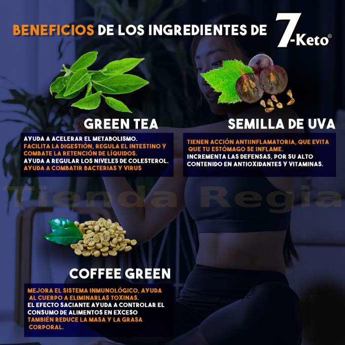 Beneficios de los ingredientes de 7-Keto Sevenkiro: Green Tea ayuda a acelerar el metabolismo, semilla de uva acción antiinflamatoria y coffee green mejora el sistema inmune y ayuda a eliminar toxinas.-DE VENTA EN TIENDA REGIA